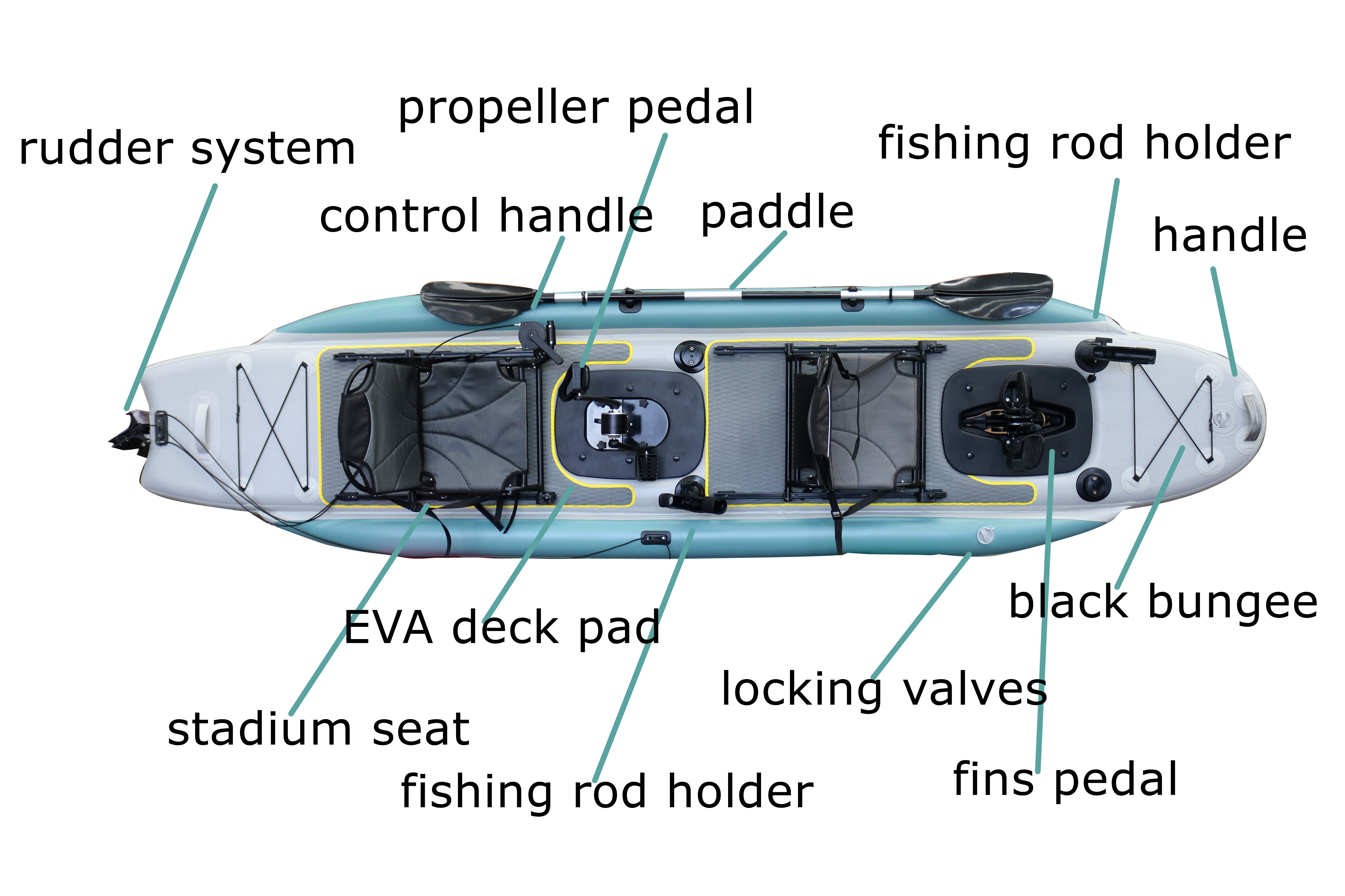 14ft Inflatable Fishing Canoe  – обзор и цена Fishing Kayak Seat