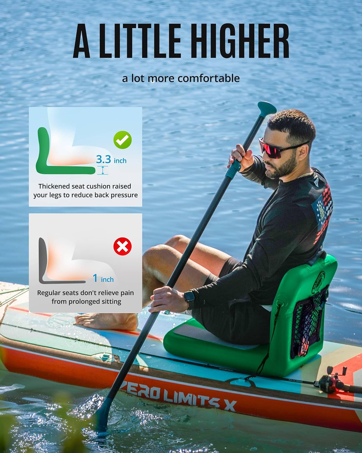 Portable Inflatable Kayak Seat – обзор и цена Fishing Kayak Seat