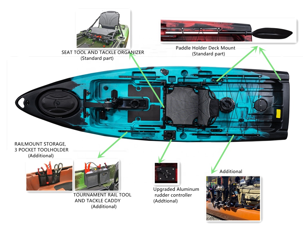 Best Fishing Boat 2024 New Exp – обзор и цена Fishing Kayak Pedal Drive